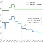 レス24番のサムネイル画像