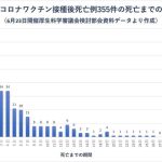 レス2番のサムネイル画像