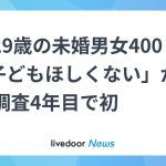 レス1番のリンク先のサムネイル画像