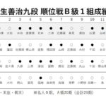 レス1番のリンク先のサムネイル画像