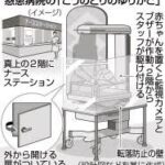 レス19番の画像1