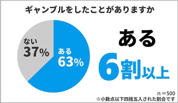 記事サムネイル