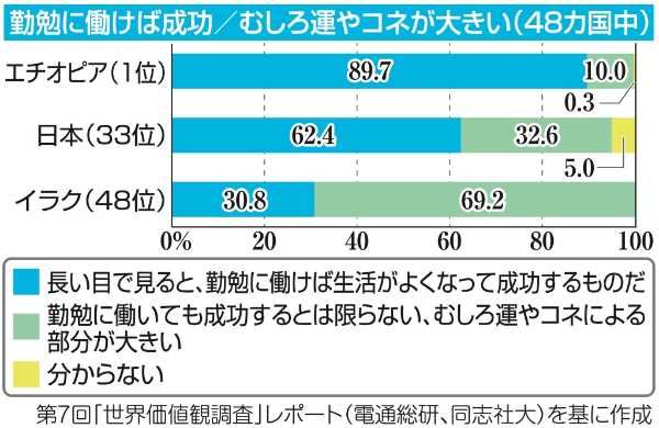 記事サムネイル