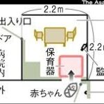 レス19番の画像2