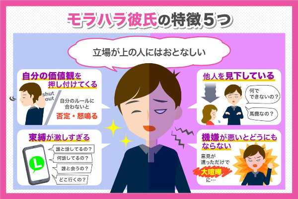 記事サムネイル