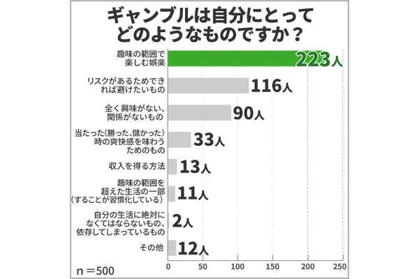 記事サムネイル