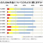 レス16番の画像1