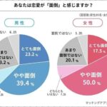 レス14番の画像1