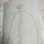 レス14番の画像1
