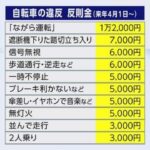 レス2番の画像1