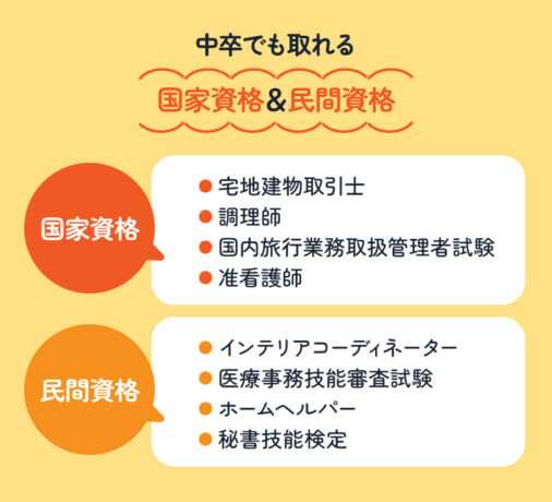 記事サムネイル