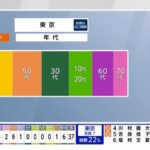 レス50番の画像1