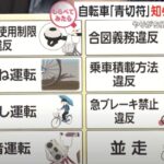 レス77番の画像1
