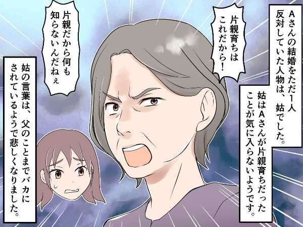記事サムネイル