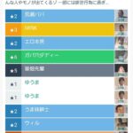 レス28番の画像1