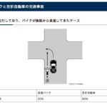 レス13番の画像1