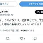 レス1番の画像4