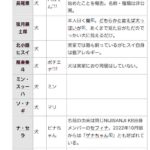 レス4番の画像1