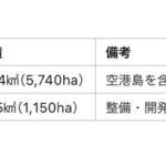 レス32番の画像1
