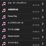 レス28番の画像1