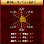 レス35番の画像1