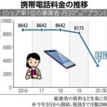 レス124番の画像1