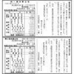 レス32番の画像1