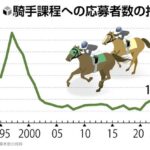 レス4番の画像1
