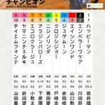 レス5番の画像1