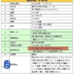 レス5番の画像1