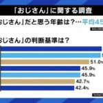 レス12番の画像1
