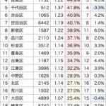 レス8番の画像1