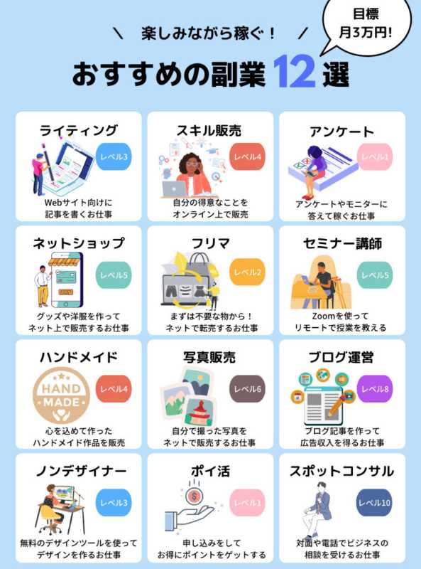 記事サムネイル