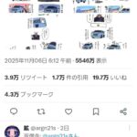 レス29番の画像1