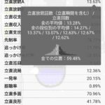 レス89番の画像2