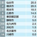 レス44番の画像2