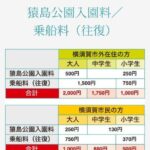 レス31番の画像1