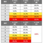 レス1番の画像3