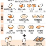 レス338番の画像2