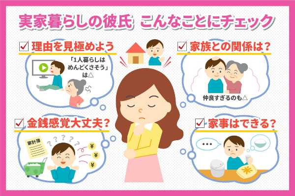 記事サムネイル