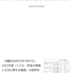 レス256番の画像1