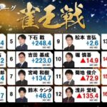 レス150番の画像1