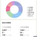 レス34番の画像1