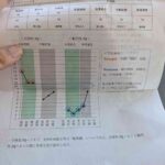 レス64番の画像1