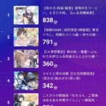 レス4番の画像2