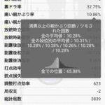 レス89番の画像1