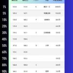 レス29番の画像1