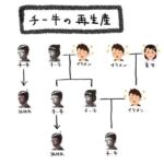 レス11番の画像1