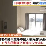 レス3番の画像2