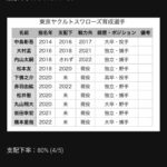 レス38番の画像1